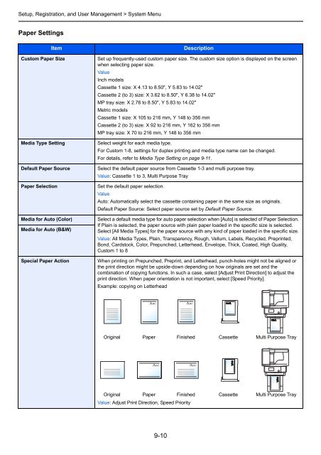 1 Display the screen. - Utax