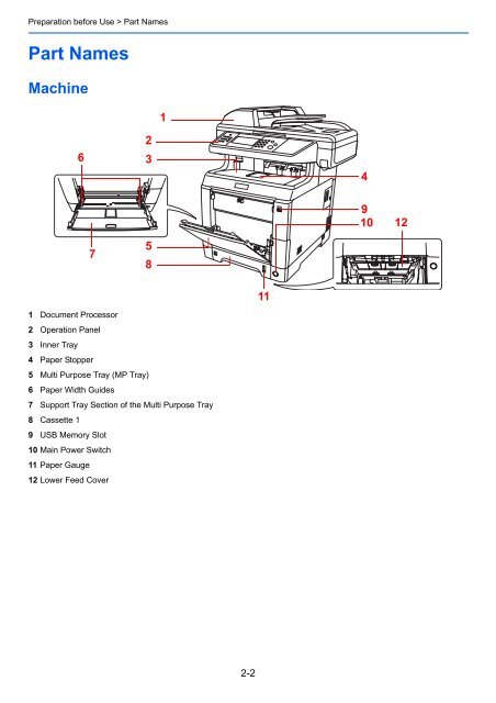 1 Display the screen. - Utax