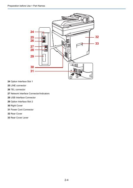 1 Display the screen. - Utax