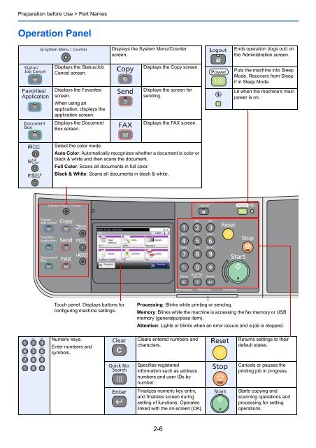 1 Display the screen. - Utax