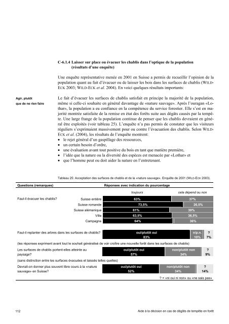 Aide ÃƒÂ  la dÃƒÂ©cision - Bafu - CH