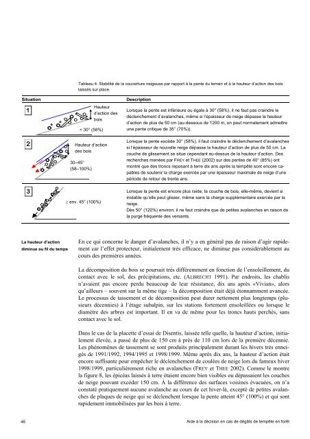 Aide ÃƒÂ  la dÃƒÂ©cision - Bafu - CH