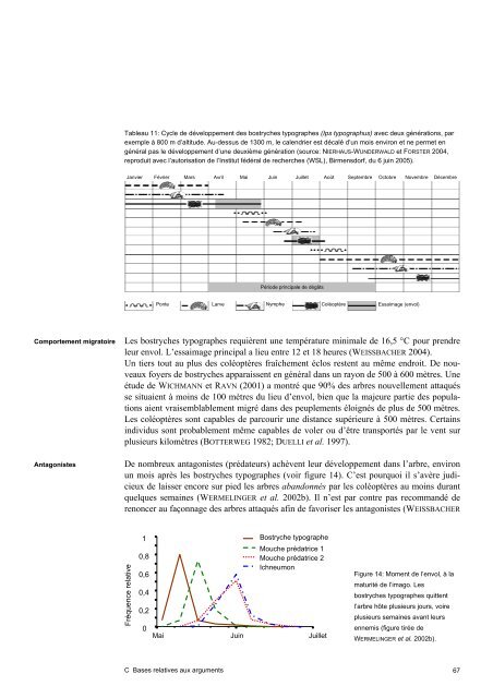 Aide ÃƒÂ  la dÃƒÂ©cision - Bafu - CH