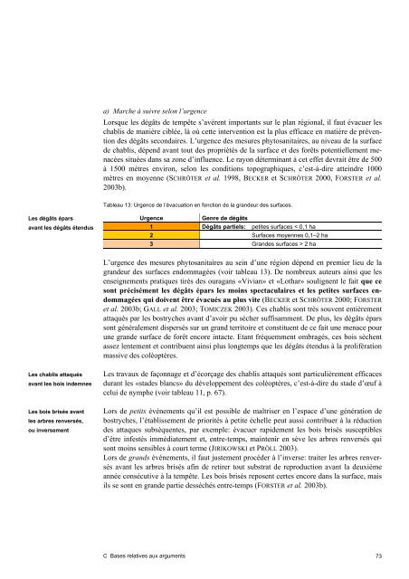 Aide ÃƒÂ  la dÃƒÂ©cision - Bafu - CH