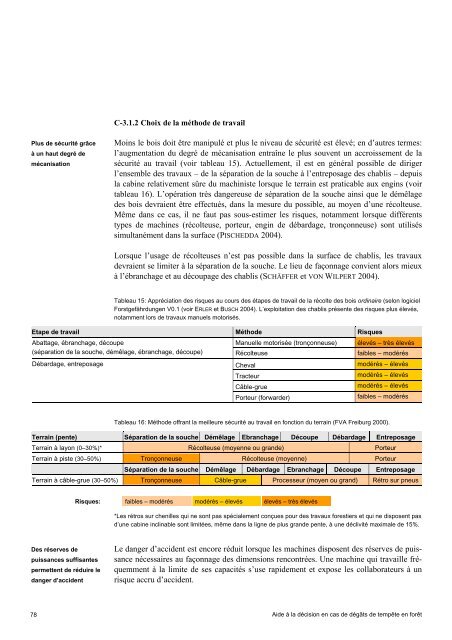 Aide ÃƒÂ  la dÃƒÂ©cision - Bafu - CH