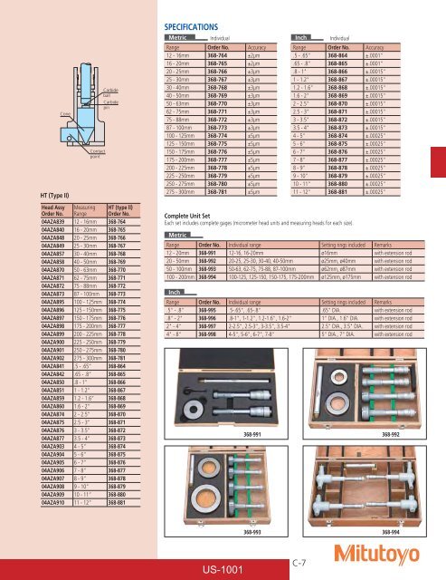 Mitutoyo1001 Catalog.pdf - JW Donchin CO.