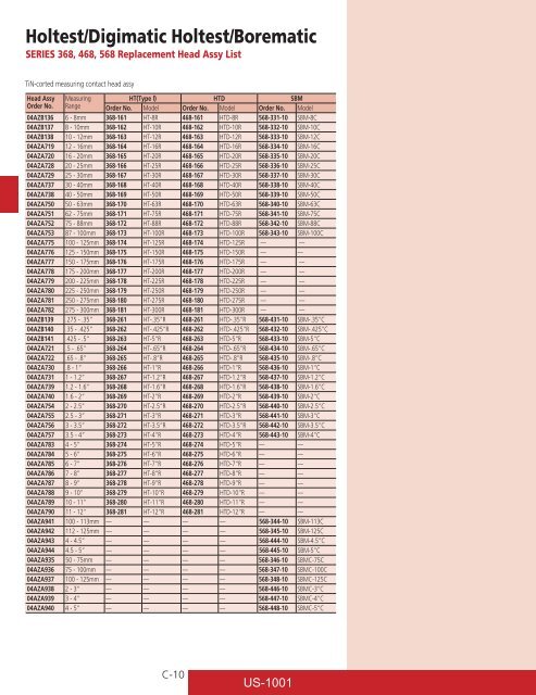 Mitutoyo1001 Catalog.pdf - JW Donchin CO.