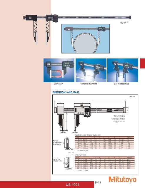 Mitutoyo1001 Catalog.pdf - JW Donchin CO.