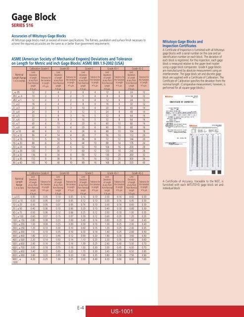 Mitutoyo1001 Catalog.pdf - JW Donchin CO.