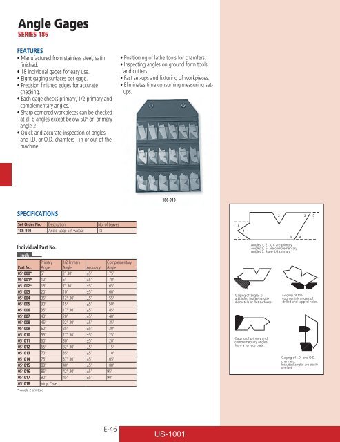 Mitutoyo1001 Catalog.pdf - JW Donchin CO.