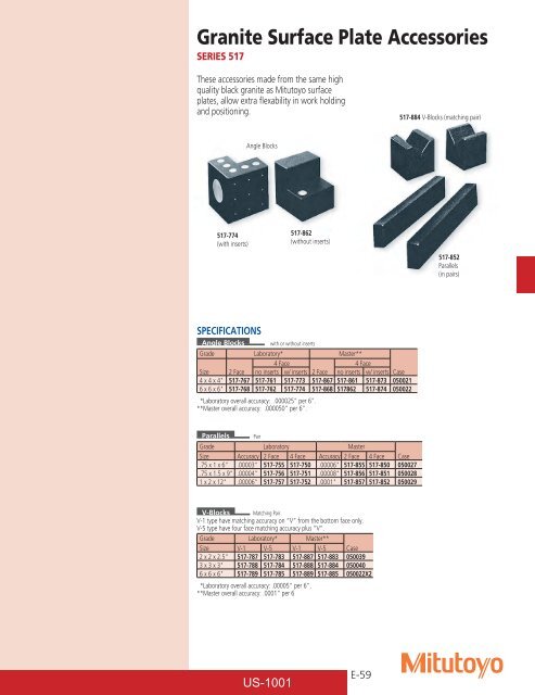 Mitutoyo1001 Catalog.pdf - JW Donchin CO.