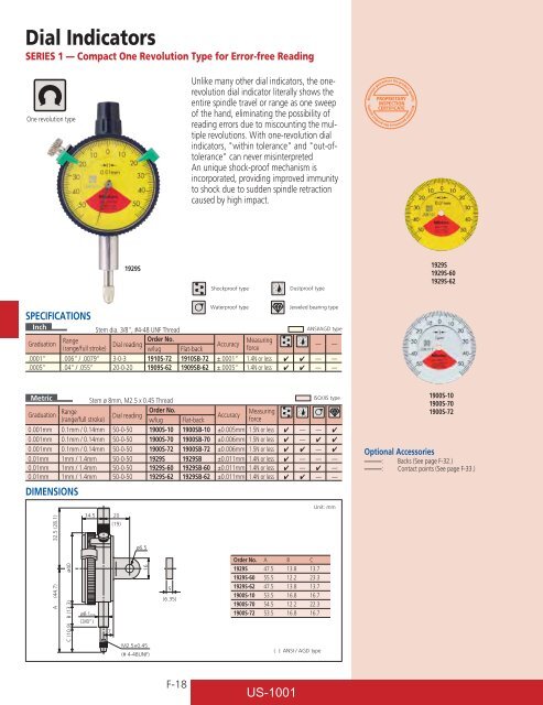 Mitutoyo1001 Catalog.pdf - JW Donchin CO.