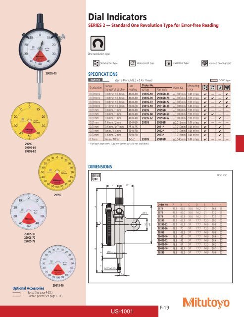 Mitutoyo1001 Catalog.pdf - JW Donchin CO.