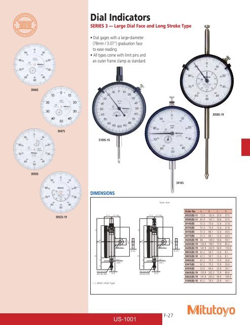 Mitutoyo1001 Catalog.pdf - JW Donchin CO.