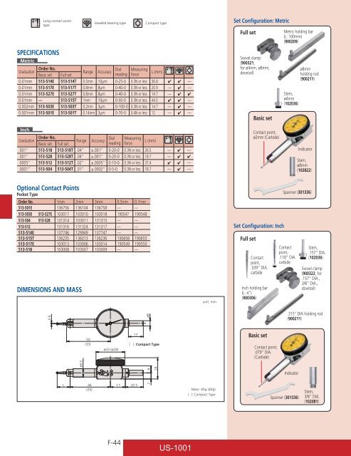 Mitutoyo1001 Catalog.pdf - JW Donchin CO.