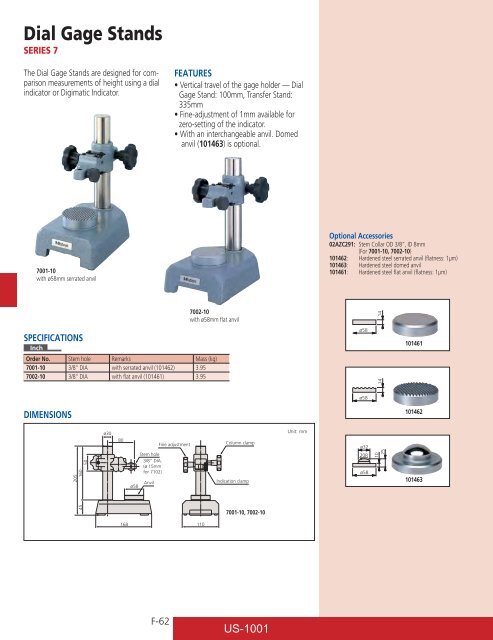 Mitutoyo1001 Catalog.pdf - JW Donchin CO.