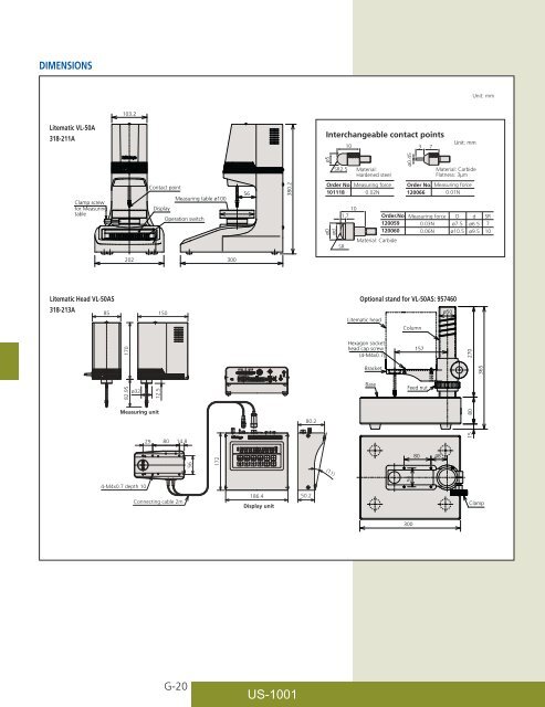 Mitutoyo1001 Catalog.pdf - JW Donchin CO.