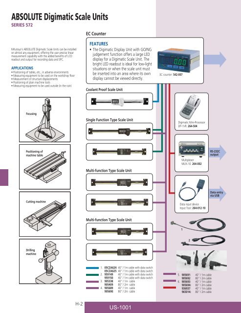 Mitutoyo1001 Catalog.pdf - JW Donchin CO.