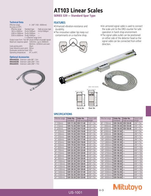 Mitutoyo1001 Catalog.pdf - JW Donchin CO.