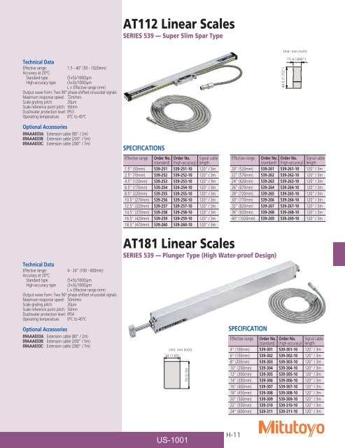 Mitutoyo1001 Catalog.pdf - JW Donchin CO.