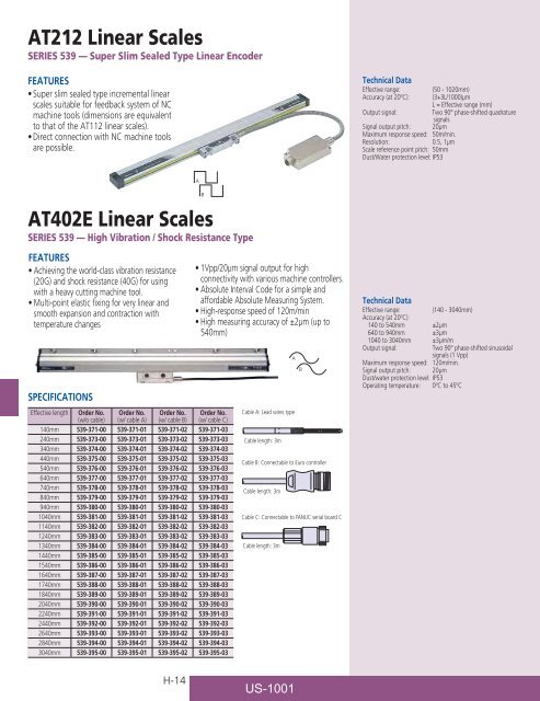 Mitutoyo1001 Catalog.pdf - JW Donchin CO.