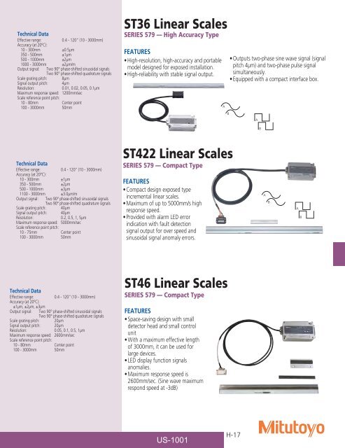 Mitutoyo1001 Catalog.pdf - JW Donchin CO.