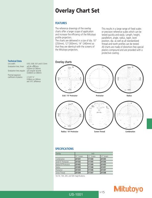 Mitutoyo1001 Catalog.pdf - JW Donchin CO.