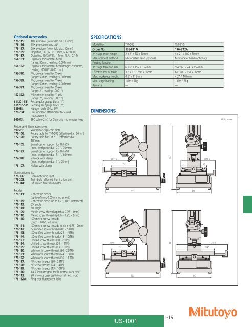 Mitutoyo1001 Catalog.pdf - JW Donchin CO.