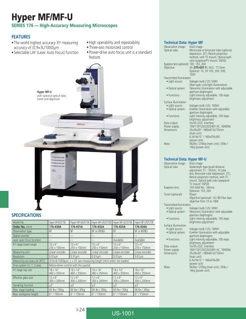 Mitutoyo1001 Catalog.pdf - JW Donchin CO.