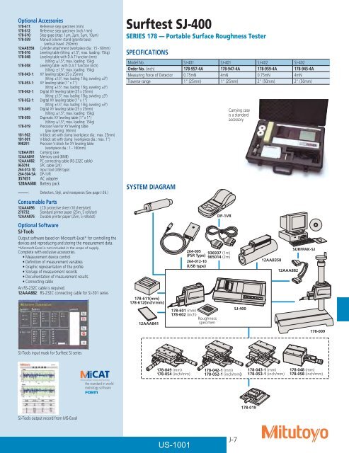 Mitutoyo1001 Catalog.pdf - JW Donchin CO.