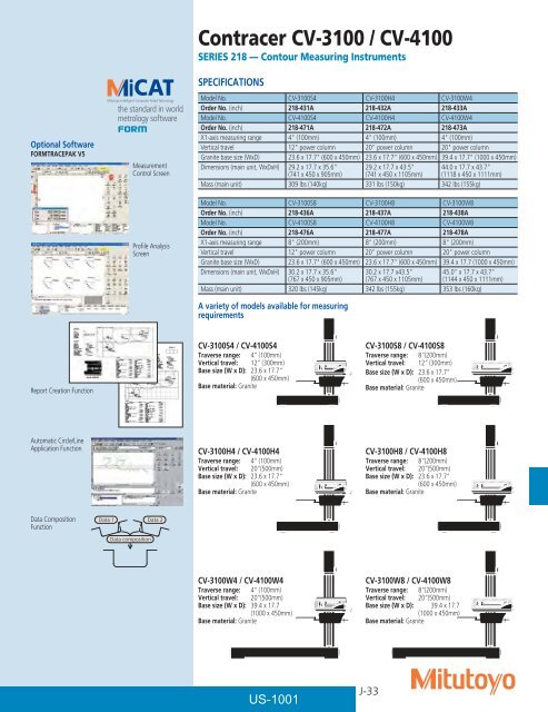 Mitutoyo1001 Catalog.pdf - JW Donchin CO.