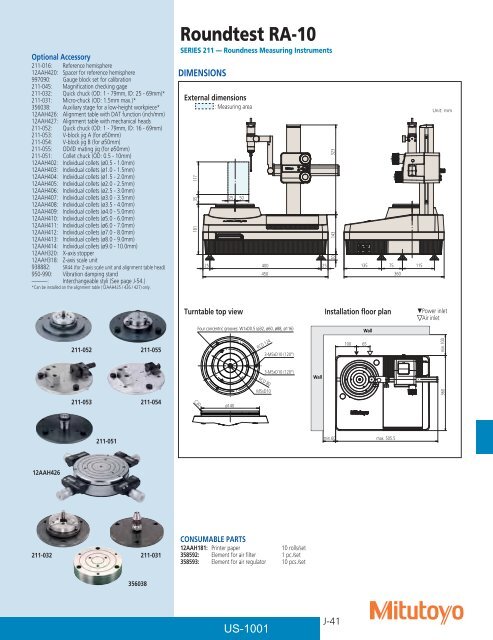 Mitutoyo1001 Catalog.pdf - JW Donchin CO.