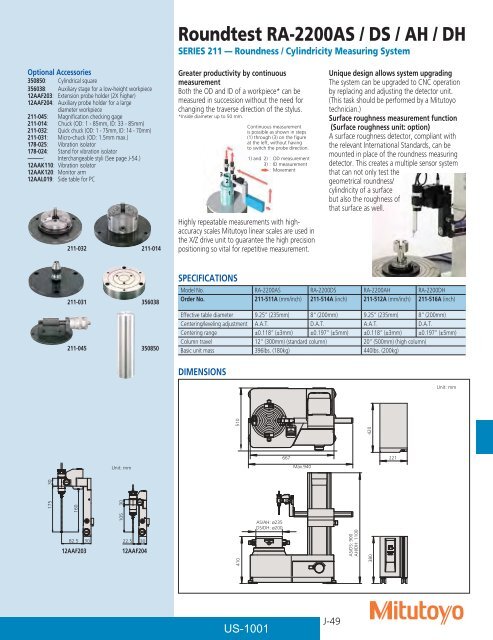 Mitutoyo1001 Catalog.pdf - JW Donchin CO.