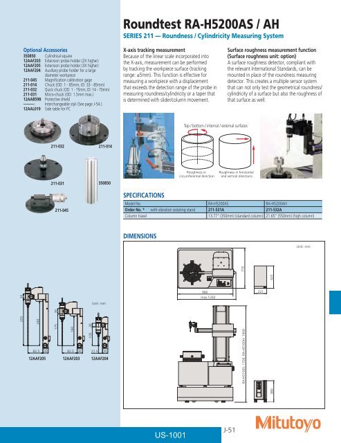 Mitutoyo1001 Catalog.pdf - JW Donchin CO.