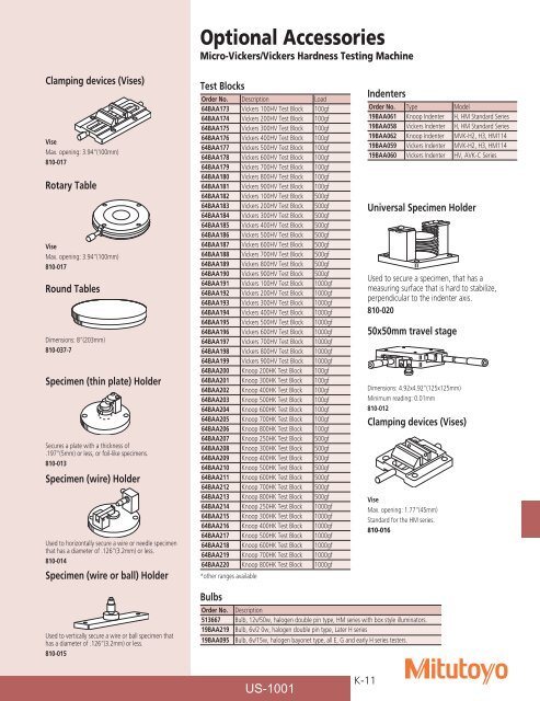 Mitutoyo1001 Catalog.pdf - JW Donchin CO.