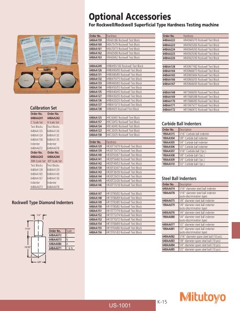 Mitutoyo1001 Catalog.pdf - JW Donchin CO.