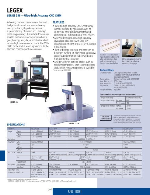 Mitutoyo1001 Catalog.pdf - JW Donchin CO.