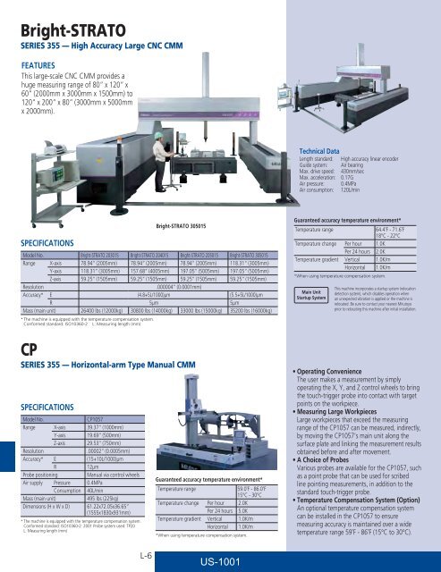 Mitutoyo1001 Catalog.pdf - JW Donchin CO.