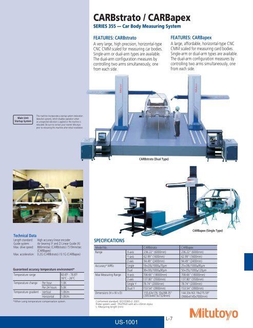 Mitutoyo1001 Catalog.pdf - JW Donchin CO.