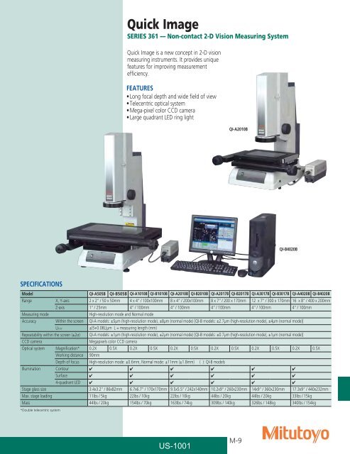 Mitutoyo1001 Catalog.pdf - JW Donchin CO.