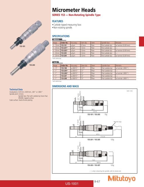 Mitutoyo1001 Catalog.pdf - JW Donchin CO.