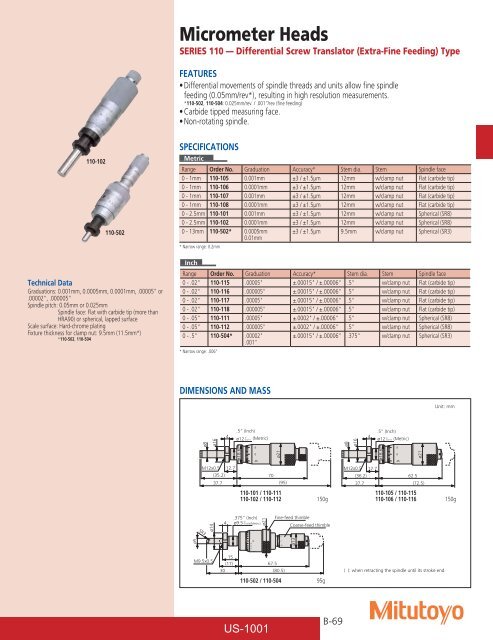 Mitutoyo1001 Catalog.pdf - JW Donchin CO.