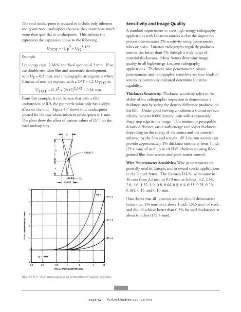 Varian Linatron High-Energy X-ray Applications 2007