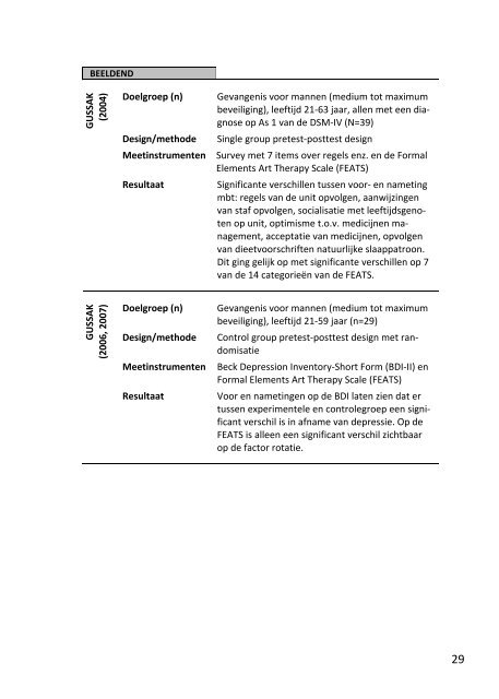 Vaktherapie in de justitiële jeugdinrichtingen en de ... - KenVaK - Zuyd