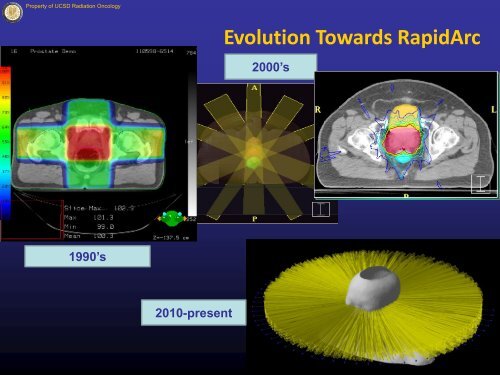 Stereotactic Radiosurgery: Evolution Towards Flattening ... - Varian