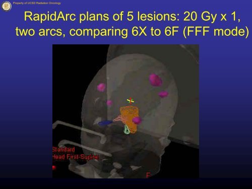 Stereotactic Radiosurgery: Evolution Towards Flattening ... - Varian