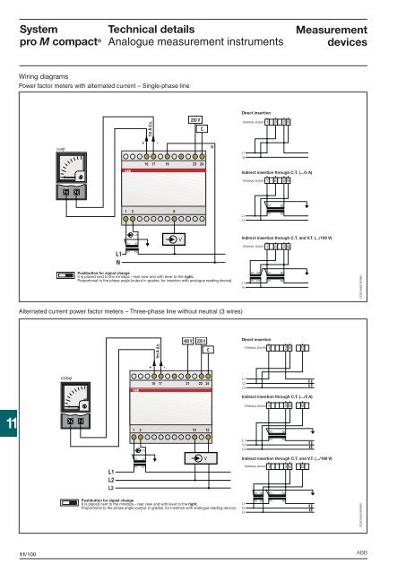 Technical details System pro M compactÂ®