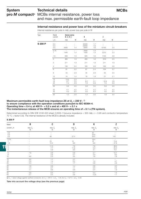 Technical details System pro M compactÂ®