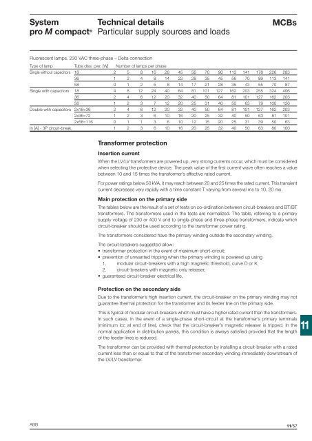 Technical details System pro M compactÂ®