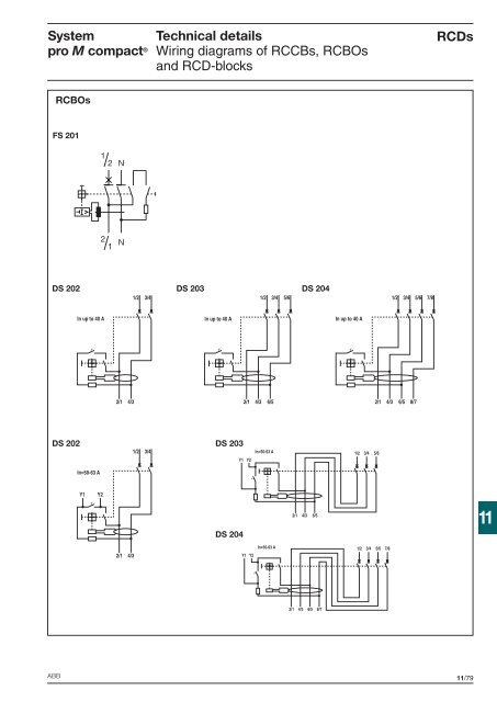 Technical details System pro M compactÂ®